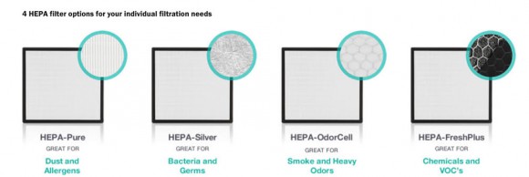Hepa filters